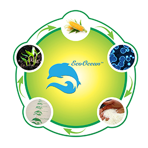 EcoOcean Circle